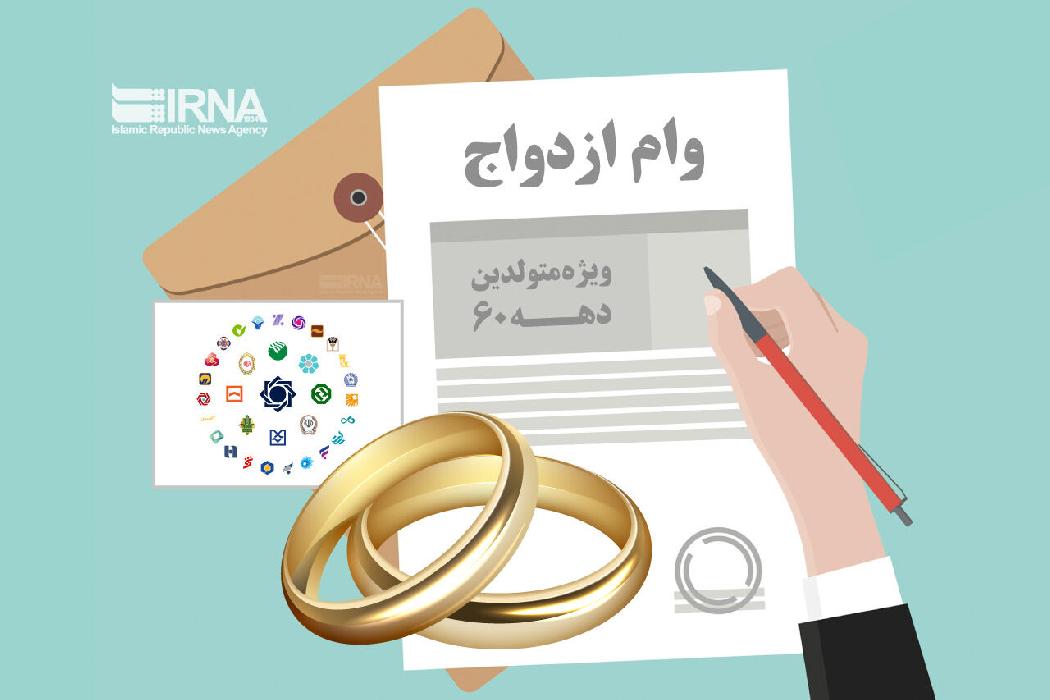 پانار | پارس ساختار | رشد ۲۸ درصدی اعطای تسهیلات ازدواج در سال جاری